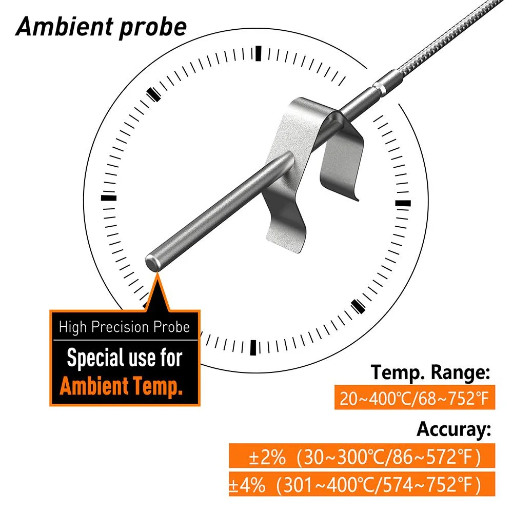  De digitale Thermometer van het de BARBECUEvlees van WiFi Draadloze met USB Oven Thermometer voor BARBECUE